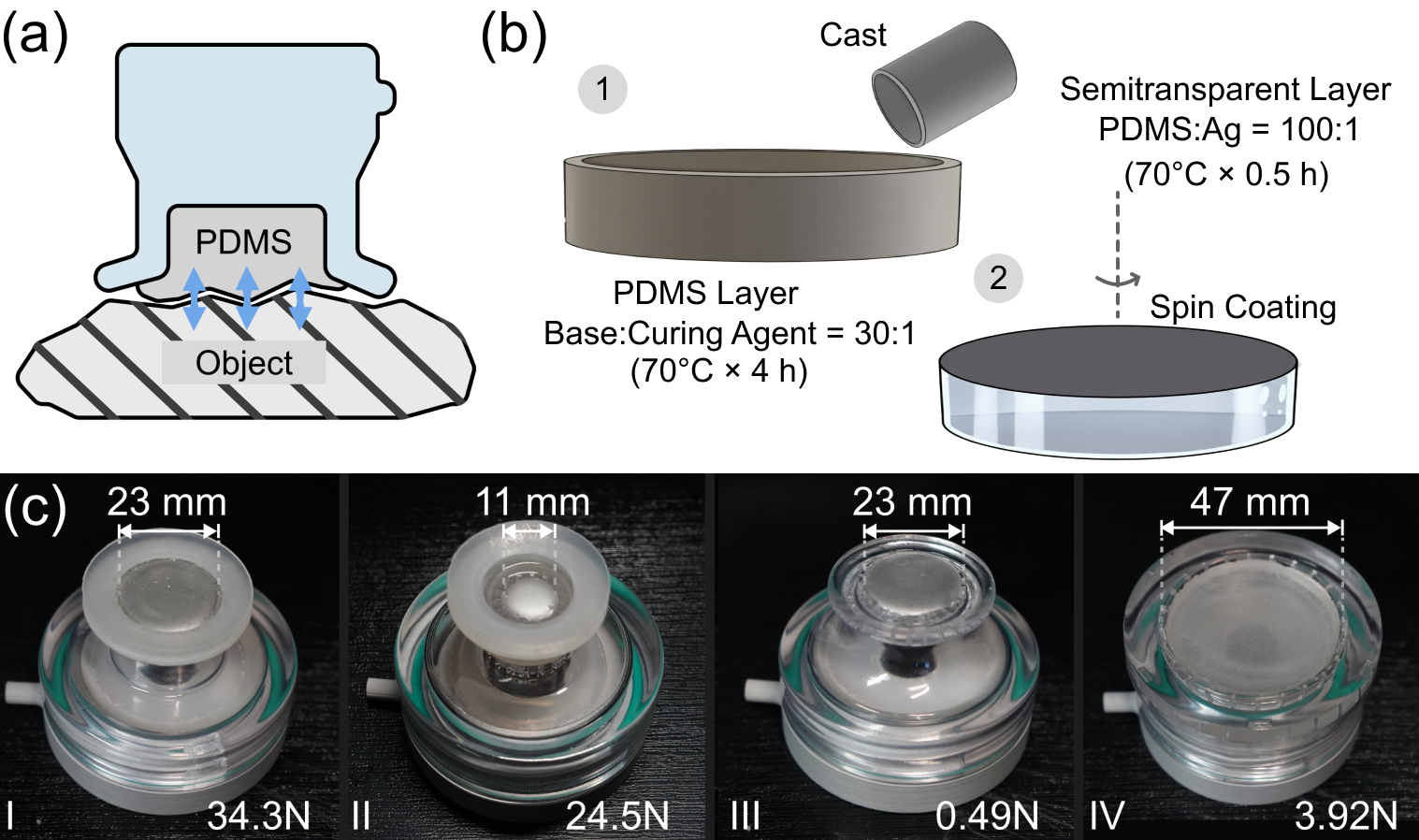 PDMS Membrane Design